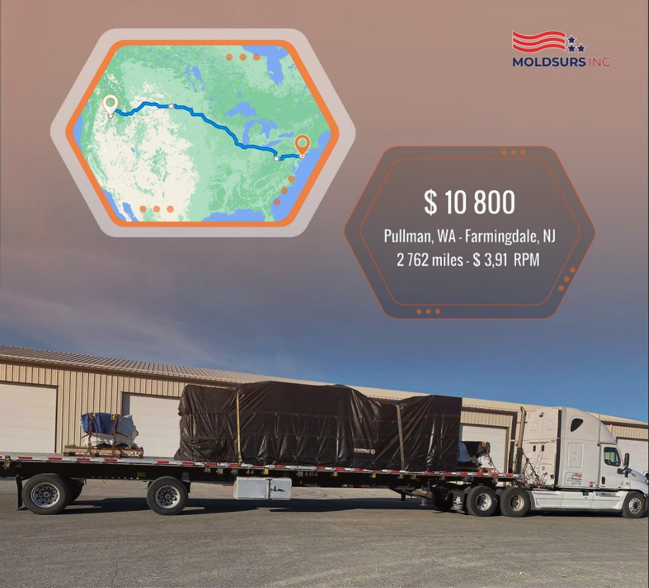 Cross-country shipping - MOLDSURS